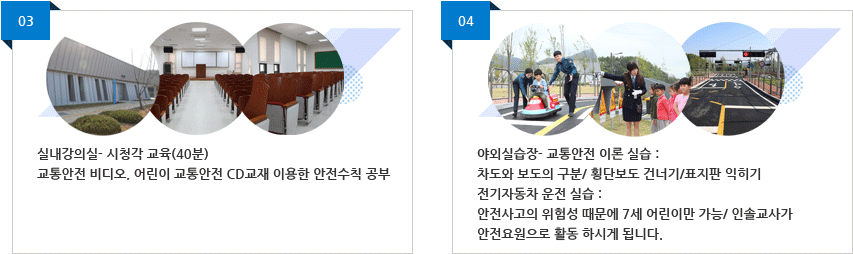 03.실내강의실- 시청각 교육(40분) 교통안전 비디오, 어린이 교통안전 CD교재 이용한 안전수칙 공부  / 04.야외실습장- 교통안전 이론 실습 : 차도와 보도의 구분/ 횡단보도 건너기/표지판 익히기전기자동차 운전 실습 : 안전사고의 위험성 때문에 7세 어린이만 가능/ 인솔교사가 안전요원으로 활동 하시게 됩니다.